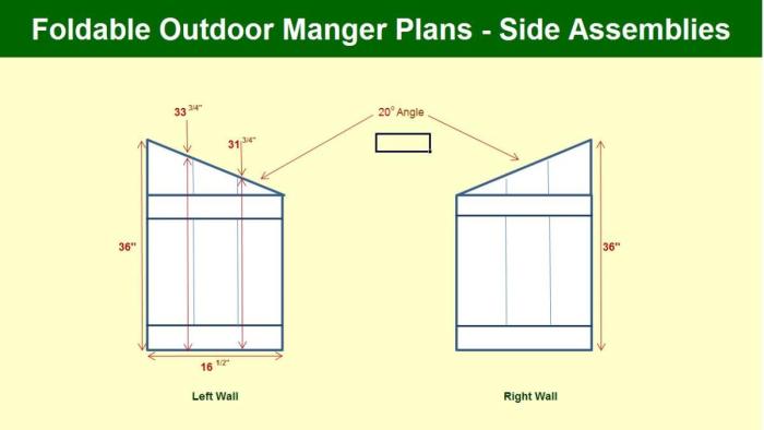 Diy manger